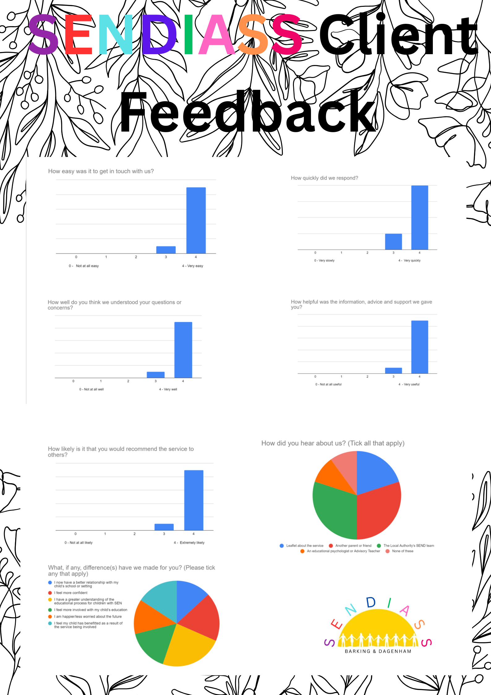 feedback SENDIASS 1